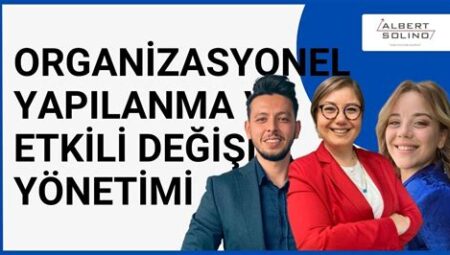 İş Dünyasında Değişim Yönetimi, Organizasyonel Dönüşüm Süreçleri